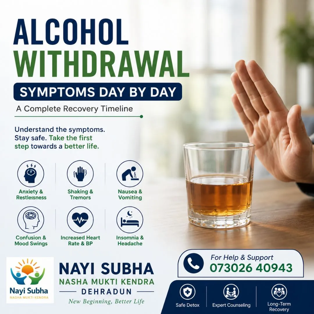 Alcohol Withdrawal Symptoms Day by Day: A Complete Recovery Timeline (2026 Guide)
